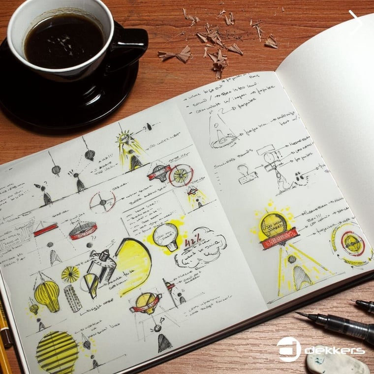 Sketches of a new trade marketing project