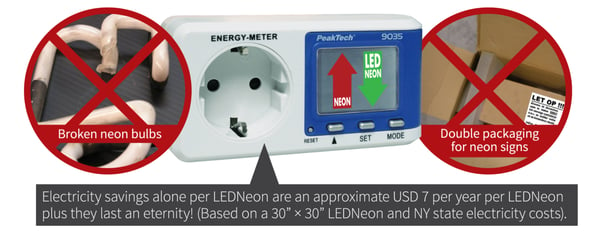 LED vs Neon lower power consumption