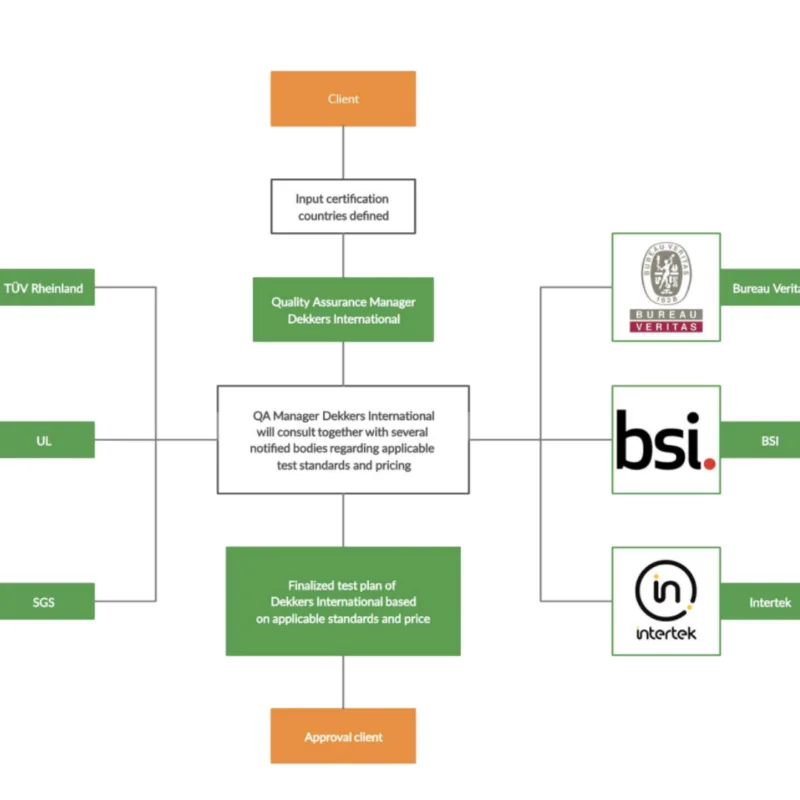 Screenshot 2025 11 26 at 14 25 28